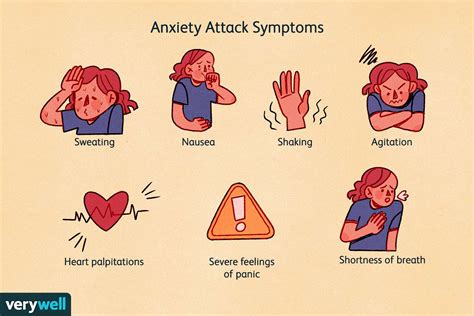 Are panic attacks a mental thing?