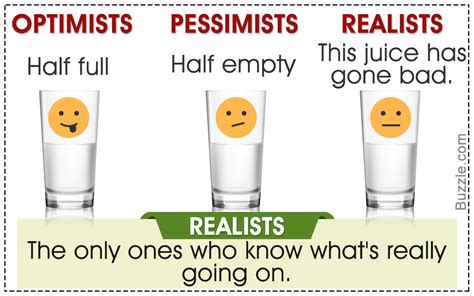 Are pessimists happier?