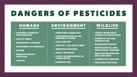 Are pesticides harmful to humans?