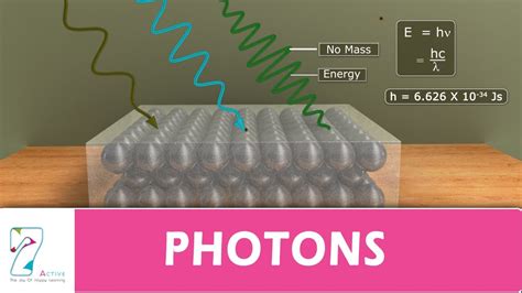 Are photons ageless?