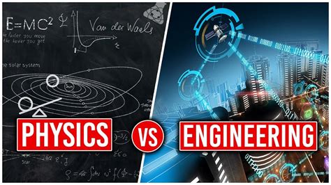 Are physicists better at math than engineers?