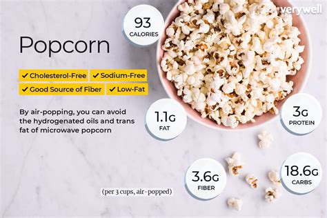 Are popcorn calories popped or unpopped?