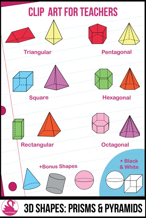 Are prisms and pyramids 3D shapes?