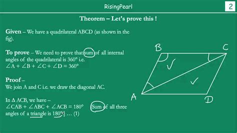 Are quadrilaterals 360?