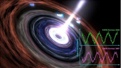 Are quantum black holes real?