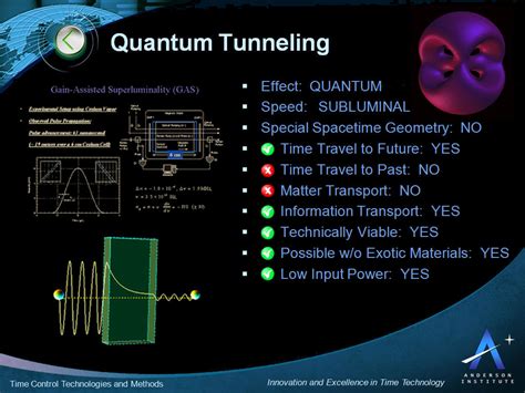 Are quantum tunnels real?