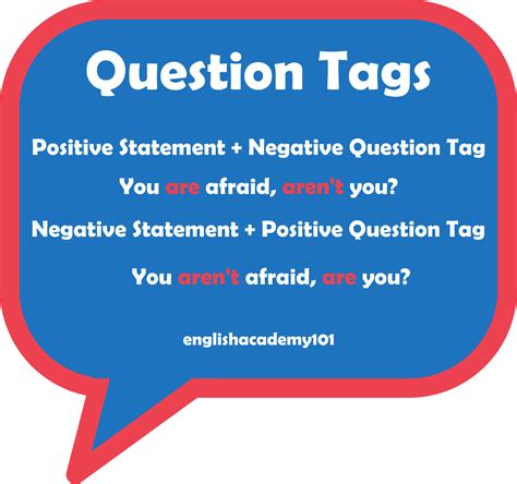 Are question tags short?