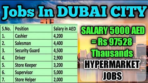 Are salaries in Dubai higher than us?