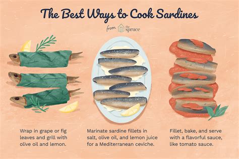 Are sardines better cooked or raw?