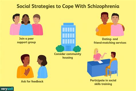 Are schizophrenics sociable?