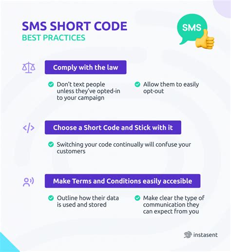 Are short codes safe?