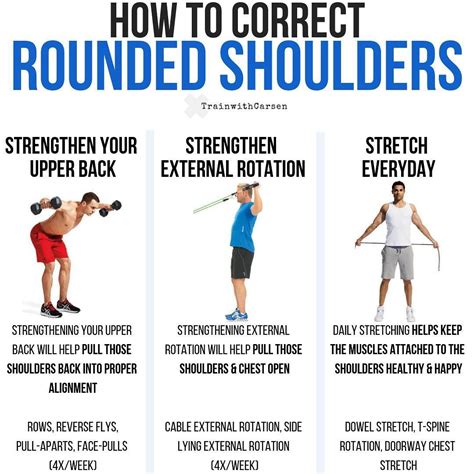 Are shoulders important for chest?