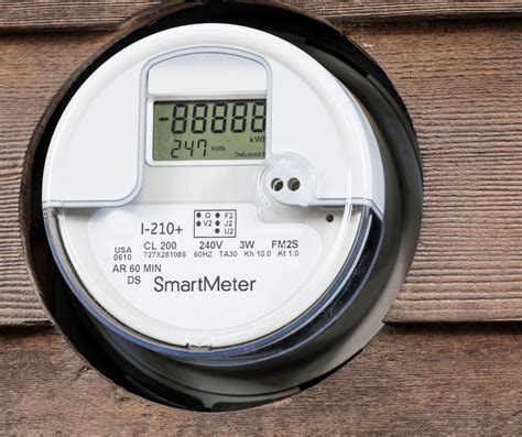 Are smart meters free?
