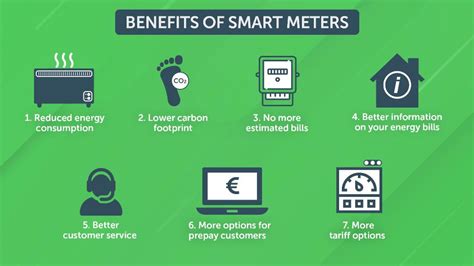 Are smart meters really smart?