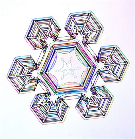 Are snowflakes infinite?