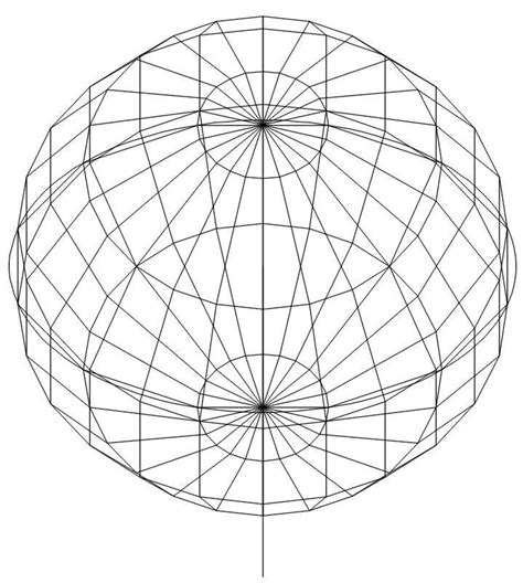 Are spheres 2D?