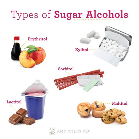 Are sugar alcohols safe?