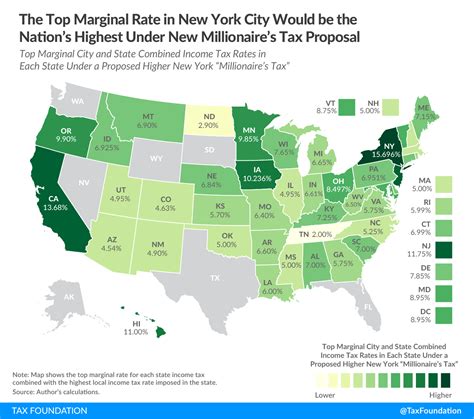 Are taxes worse in NYC or LA?