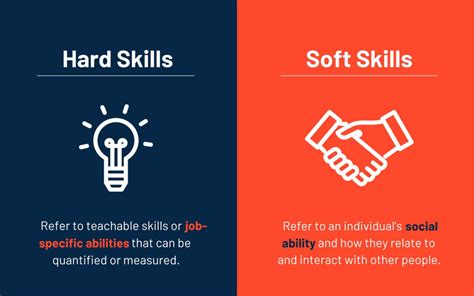 Are technical skills hard or soft skills?