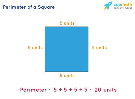 Are the area and perimeter of a square the same?