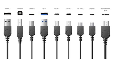 Are there 2 different USB-C cables?