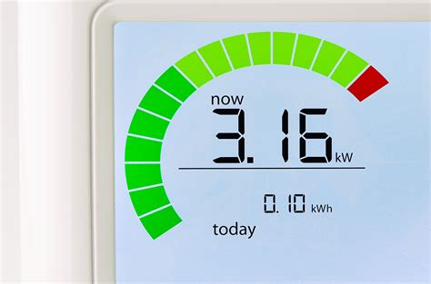 Are there 2 types of smart meters?