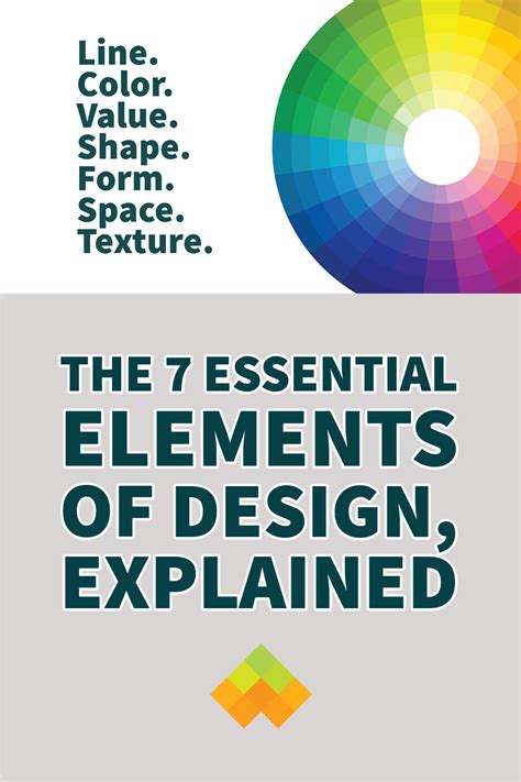 Are there 7 elements of design?