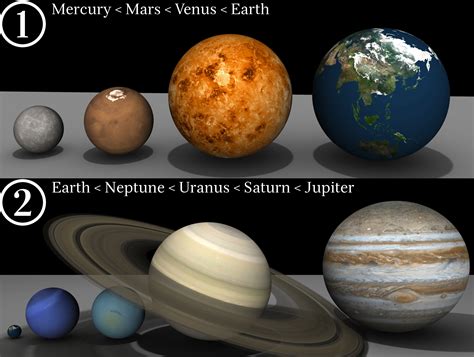 Are there 8 planets or 9?