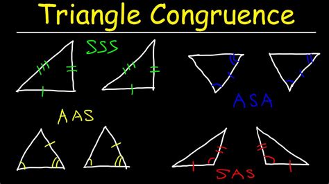 Are there SSA and AAA triangle congruence theorems?