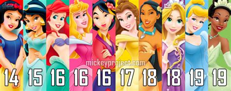 Are there any 18 year old princesses?