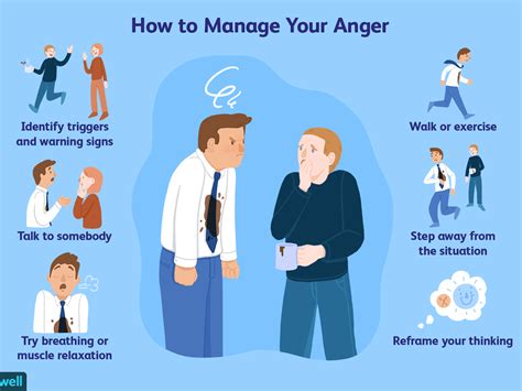 Are there any benefits from anger?