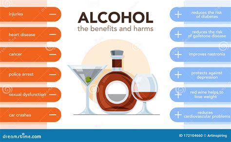Are there any benefits to drinking alcohol?