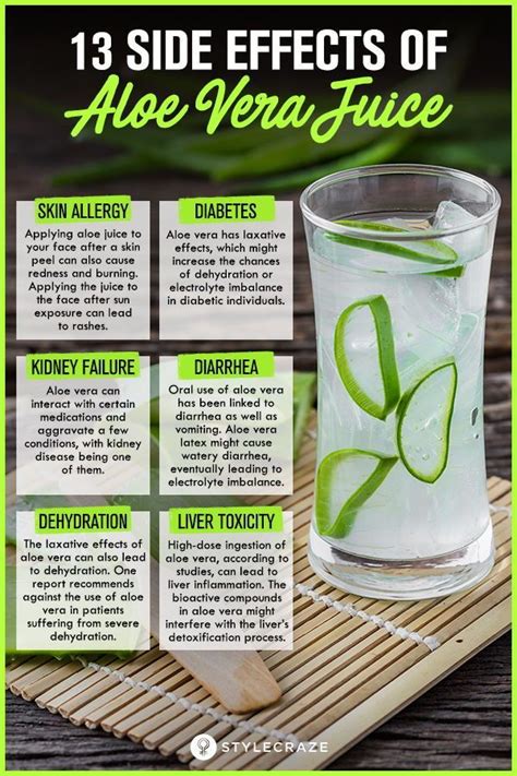 Are there any negative side effects of drinking aloe vera juice?