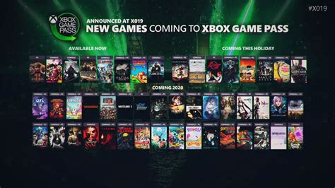 Are there different games on PC Game Pass?