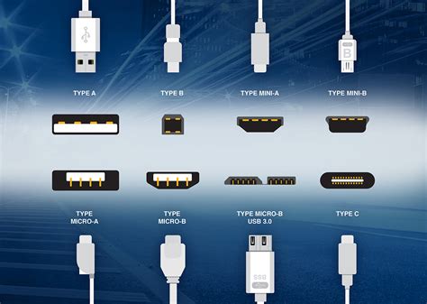Are there different types of USB-C ports?