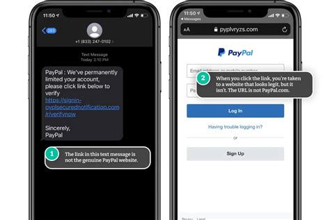 Are there fake PayPal texts?