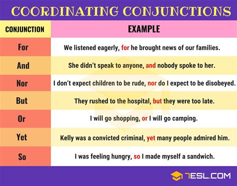 Are there only 7 conjunctions?