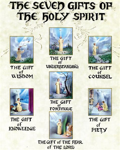 Are there only 7 gifts of the Holy Spirit?