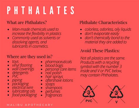 Are there phthalates in LDPE?