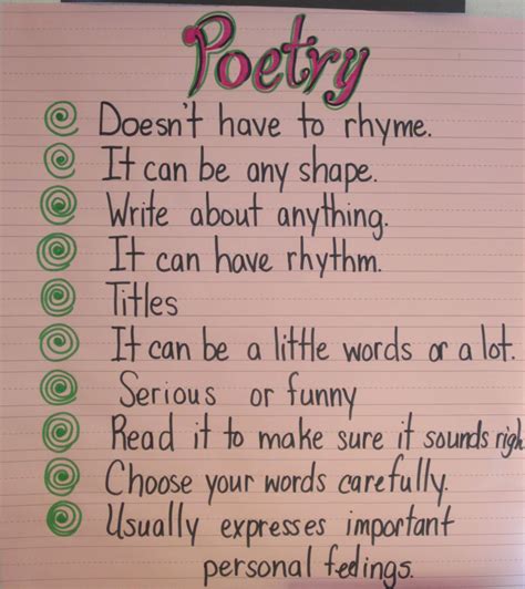 Are there rules to poems?
