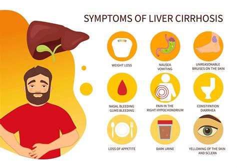Are there warning signs before cirrhosis?