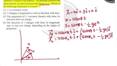 Are theta and phi the same?