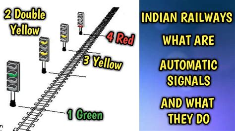 Are train signals automatic?