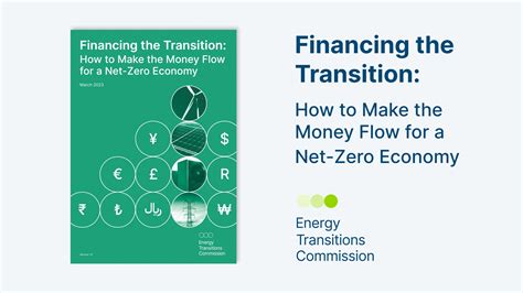 Are transitions worth the money?