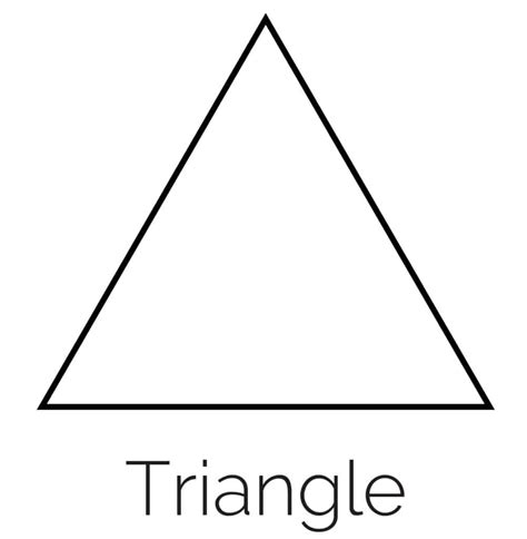 Are triangles a weak shape?