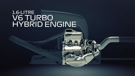 Are turbos banned in F1?