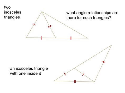 Are two isosceles triangles always congruent?