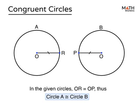 Are two radii congruent?