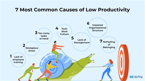 Are unhappy workers less productive?