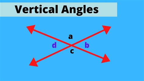 Are vertical angles horizontal?